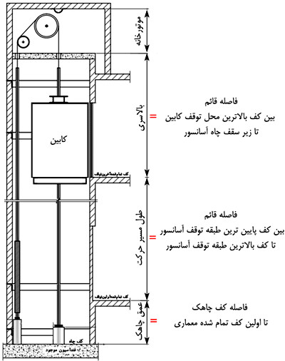 lacustrine well3
